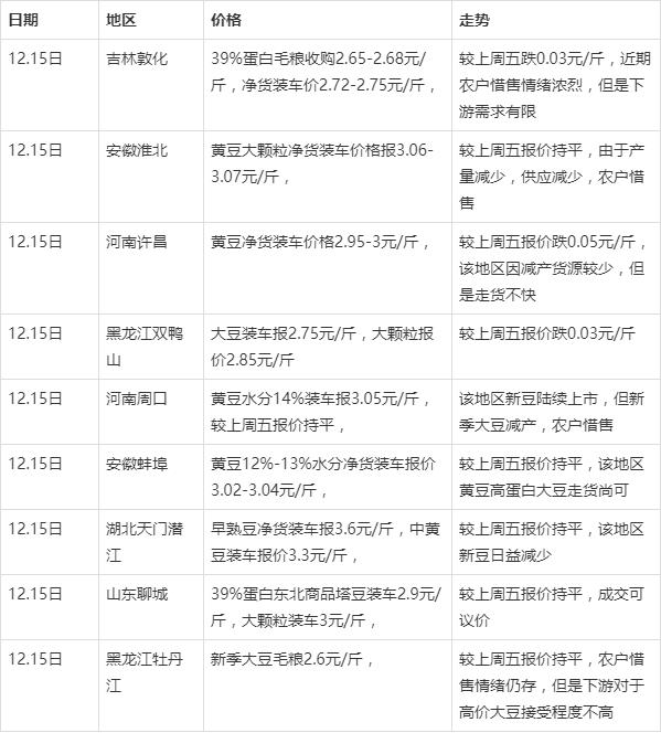 （2025年1月6日）今日玻璃期货最新价格行情查询