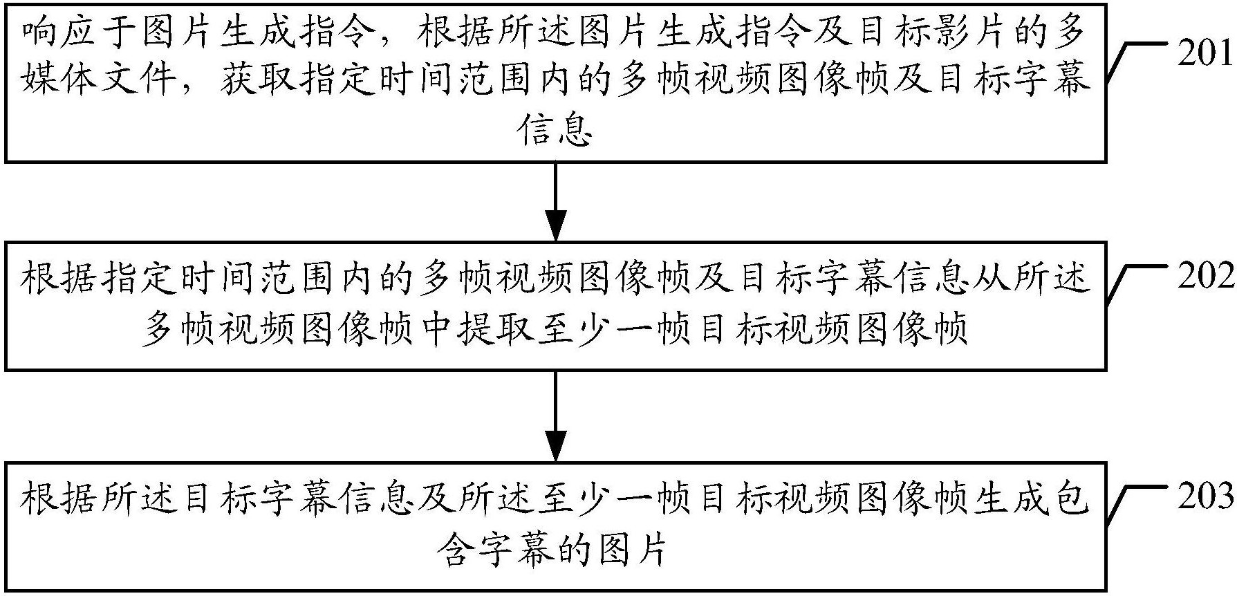 长城汽车获得发明专利授权：“车辆氛围模式调节方法、装置、终端设备及可读存储介质”