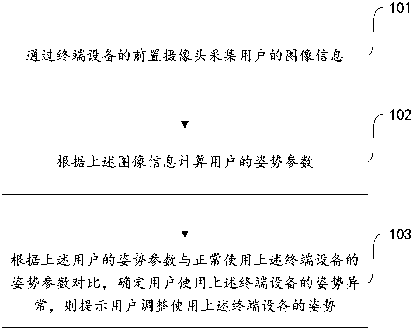 长城汽车获得发明专利授权：“车辆氛围模式调节方法、装置、终端设备及可读存储介质”