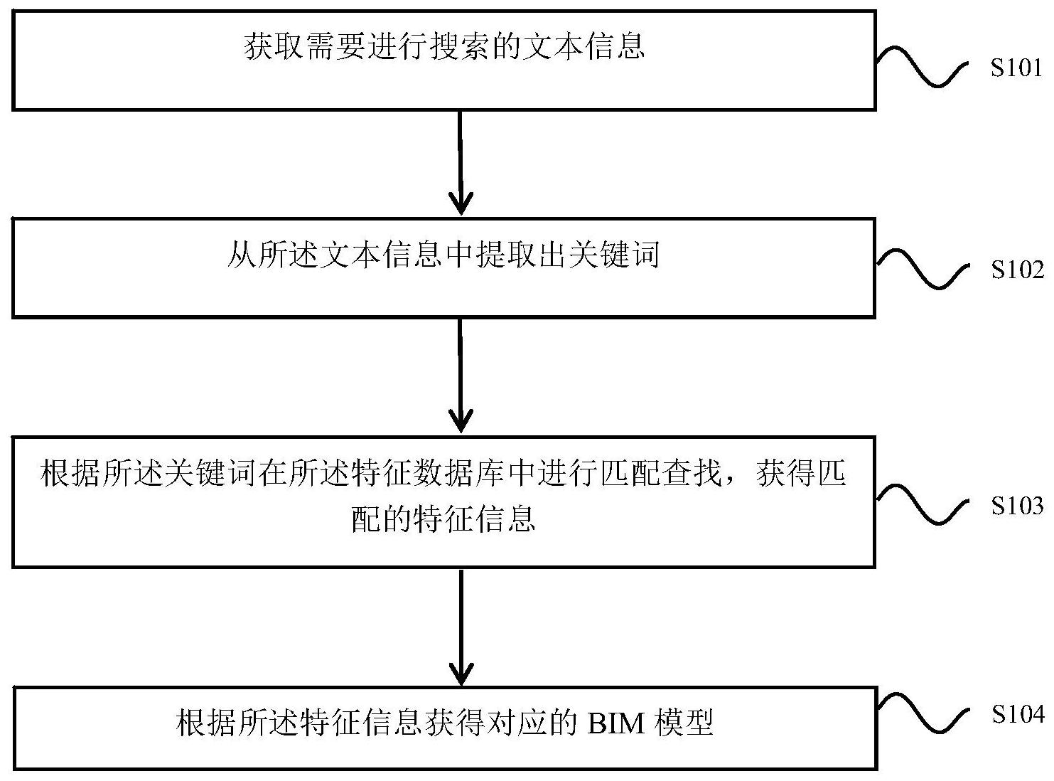 长城汽车获得发明专利授权：“车辆氛围模式调节方法、装置、终端设备及可读存储介质”