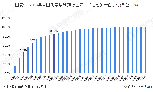 【企业动态】中国化学新增1件法院诉讼，案由为提供劳务者受害责任纠纷