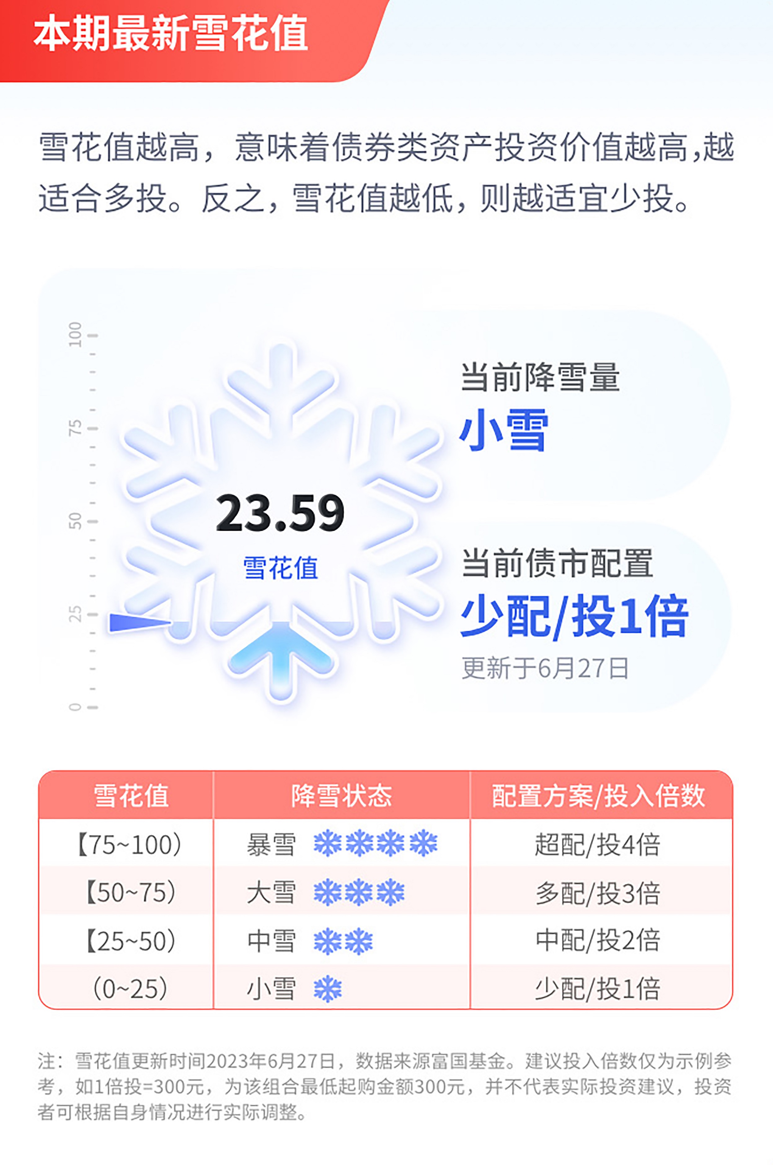 债市日报：1月6日