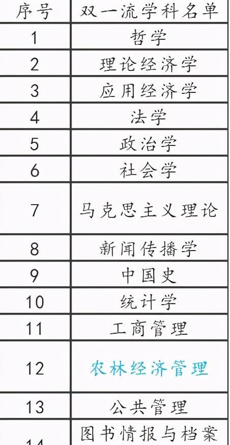 【企业动态】文科股份新增1件判决结果，涉及票据追索权纠纷