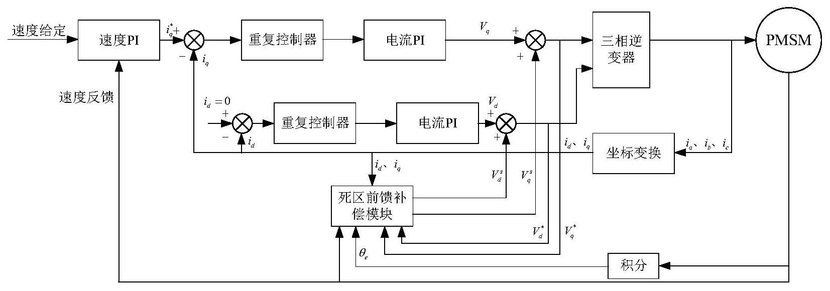 南 玻Ａ获得实用新型专利授权：“密封结构及防水电机”