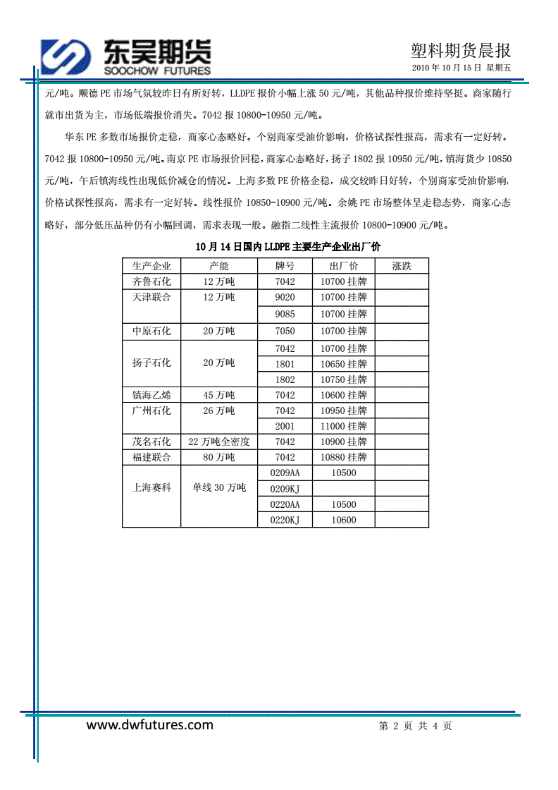 （2025年1月7日）今日PVC期货最新价格行情查询