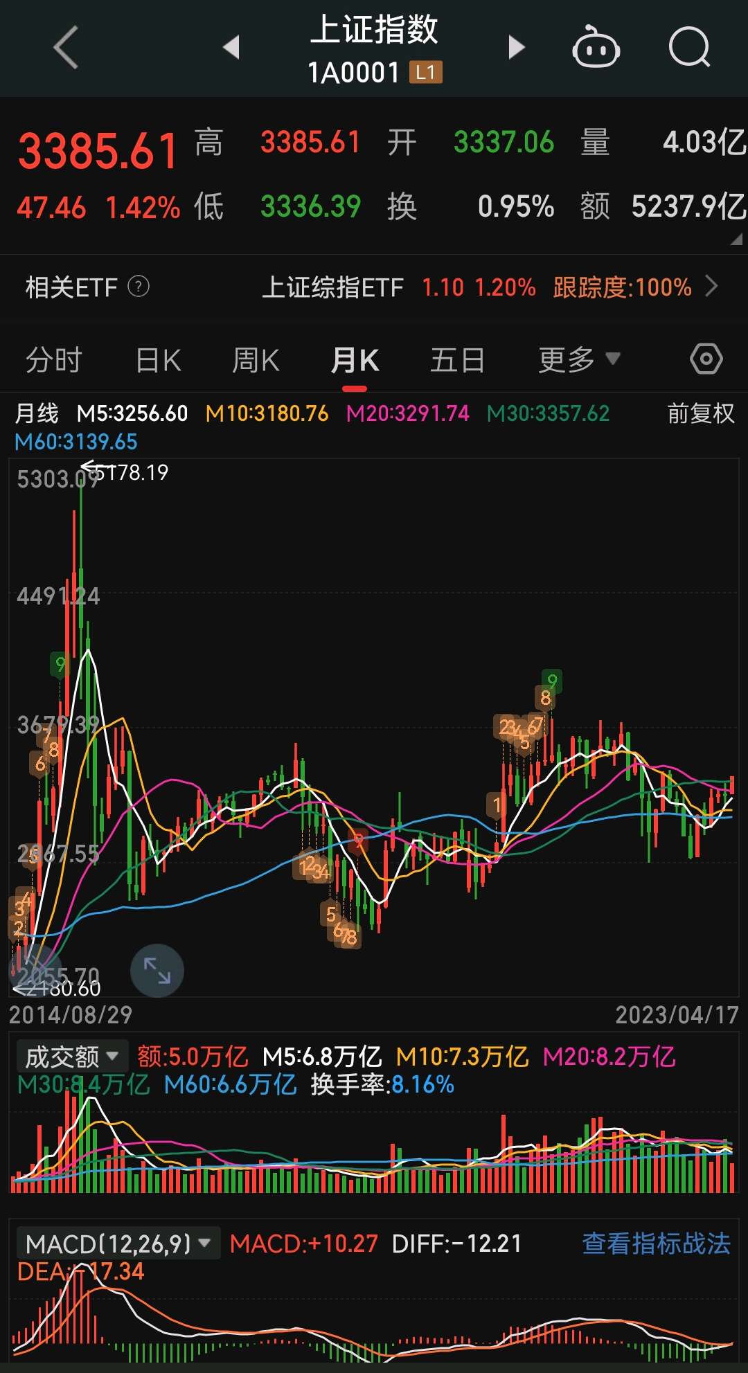 （2025年1月7日）美国纽约原油期货最新行情价格查询