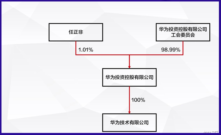 西部信托股权变更获批 引入西安群健航空精密制造公司为新股东