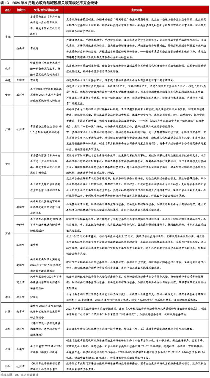 【机构观债】12月信用债交易热度不减 信用利差被动走阔