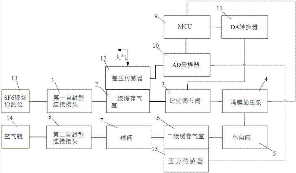 国检集团获得实用新型专利授权：“一种落球冲击检测装置”