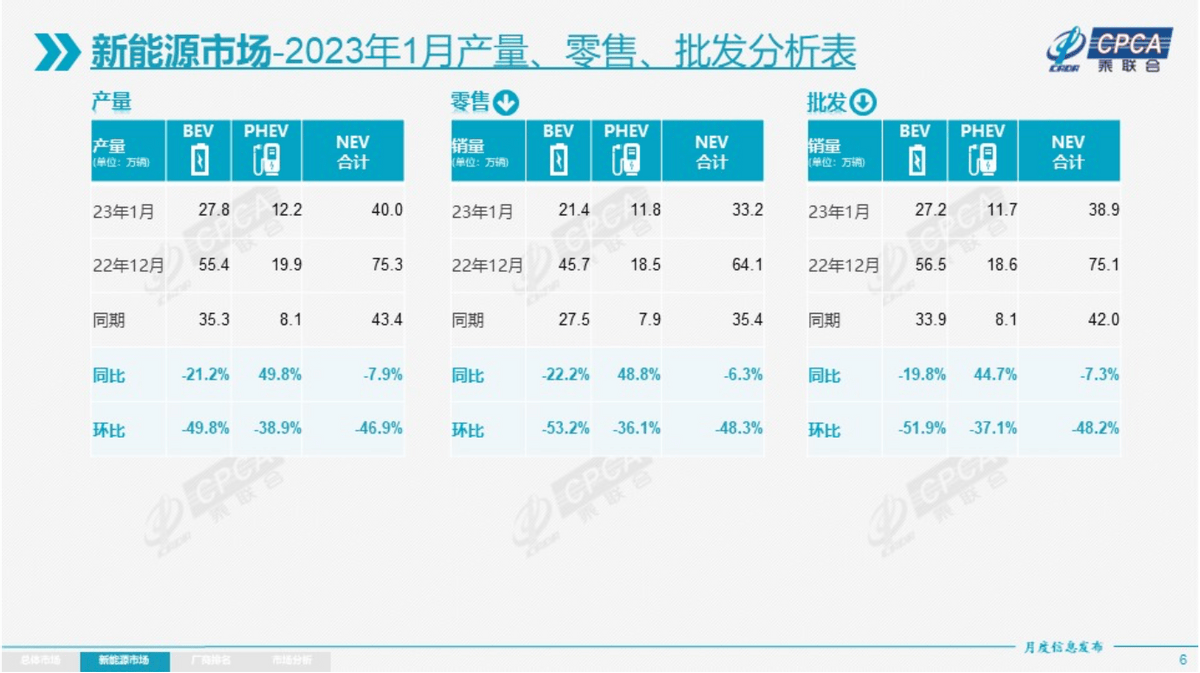 2024年1-11月中国游客来柬旅游超76万人次