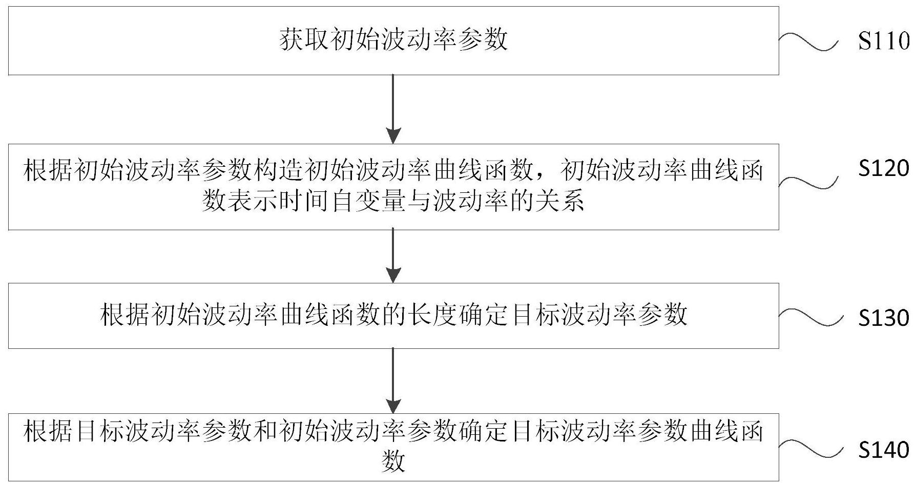 建设银行获得发明专利授权：“主任务处理方法、装置、服务器和存储介质”