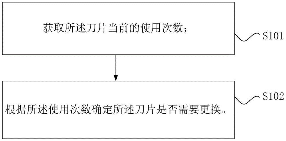 格力电器获得发明专利授权：“作业单元合并方法、装置、计算机设备以及存储介质”
