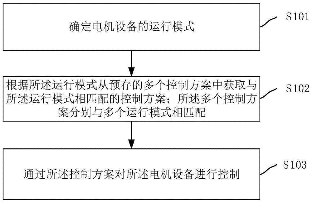 格力电器获得发明专利授权：“作业单元合并方法、装置、计算机设备以及存储介质”