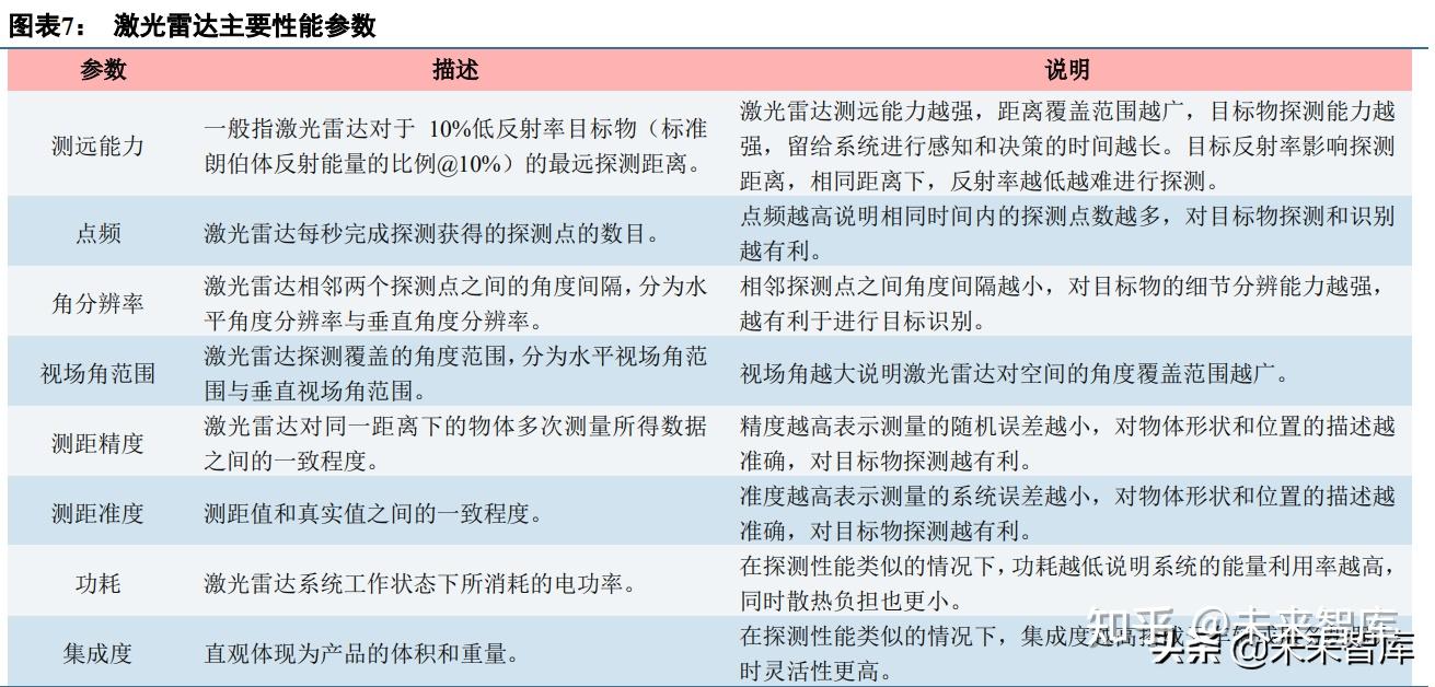 中联重科获得发明专利授权：“一种激光雷达的运动补偿方法、装置、系统、设备及介质”