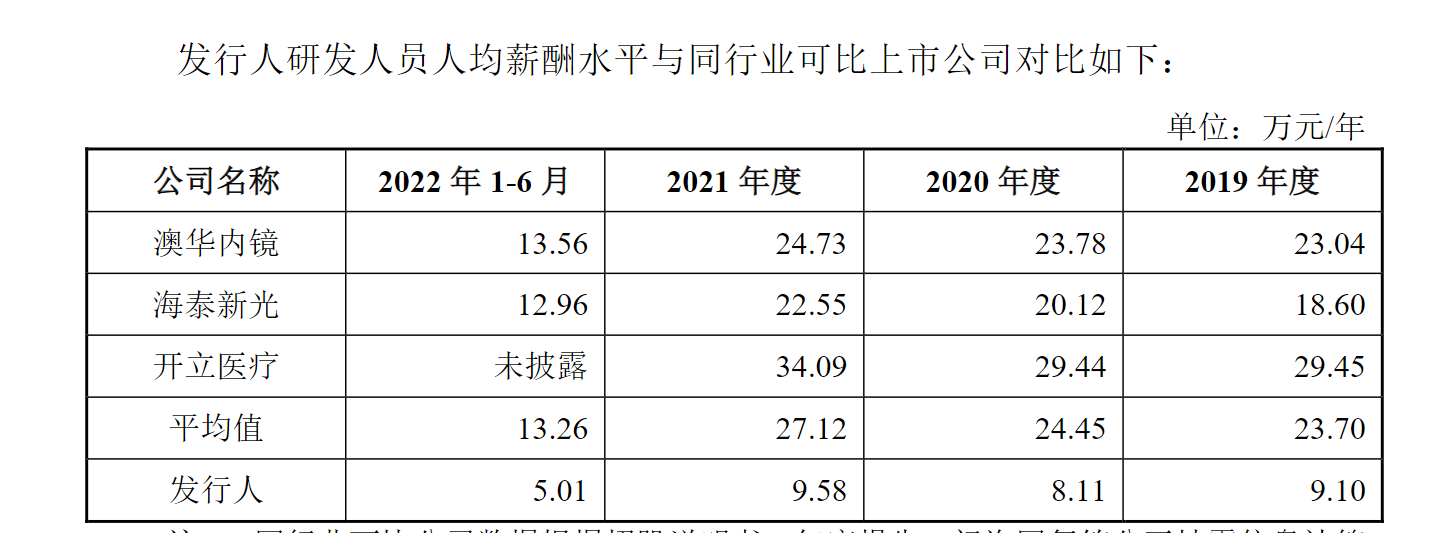 深交所终止审核2笔债券项目，金额合计15亿元