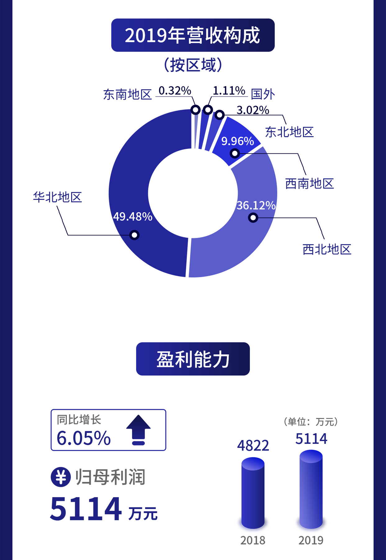 润农节水获得发明专利授权：“一种负压自吸反冲洗装置”