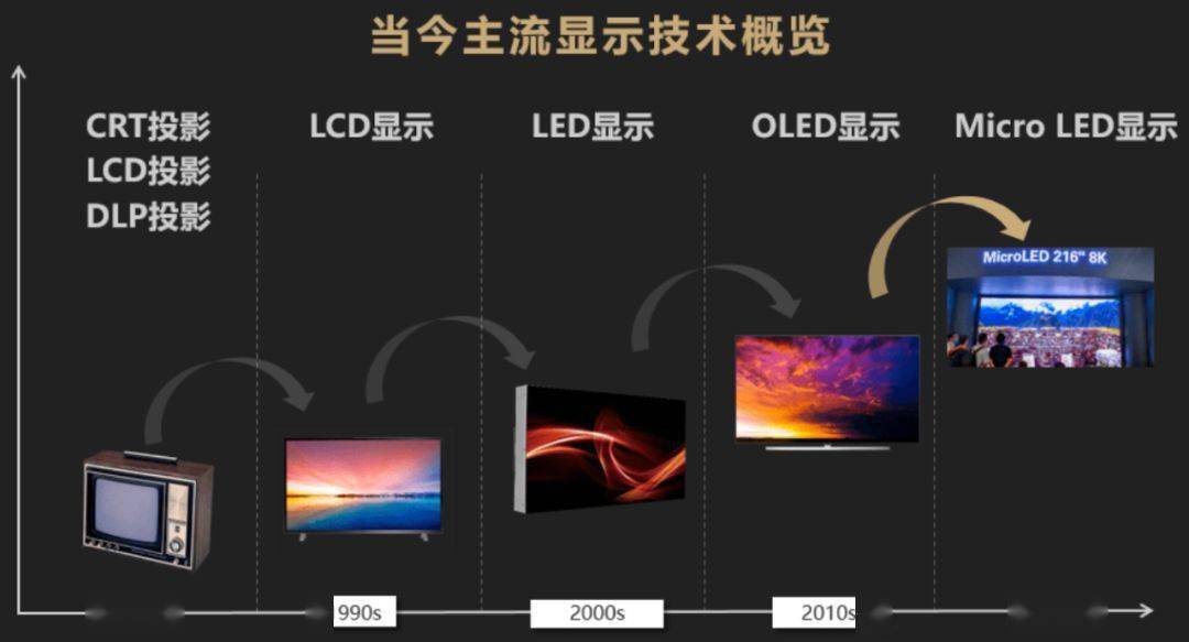 京东方Ａ获得发明专利授权：“一种柔性盖板、显示模组及显示装置”