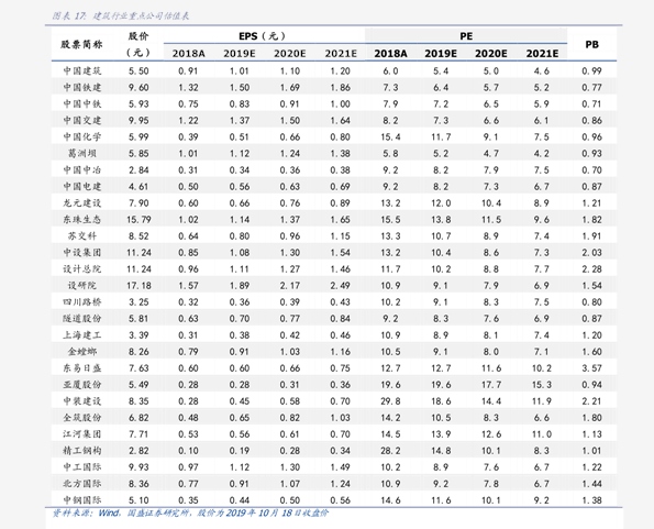 2025年1月8日纺织浆料消泡剂价格行情今日报价查询