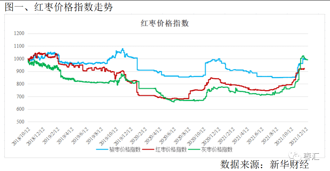 2025年1月8日今日异丙胺价格最新行情走势