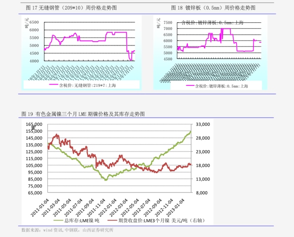 2025年1月8日今日异丙胺价格最新行情走势