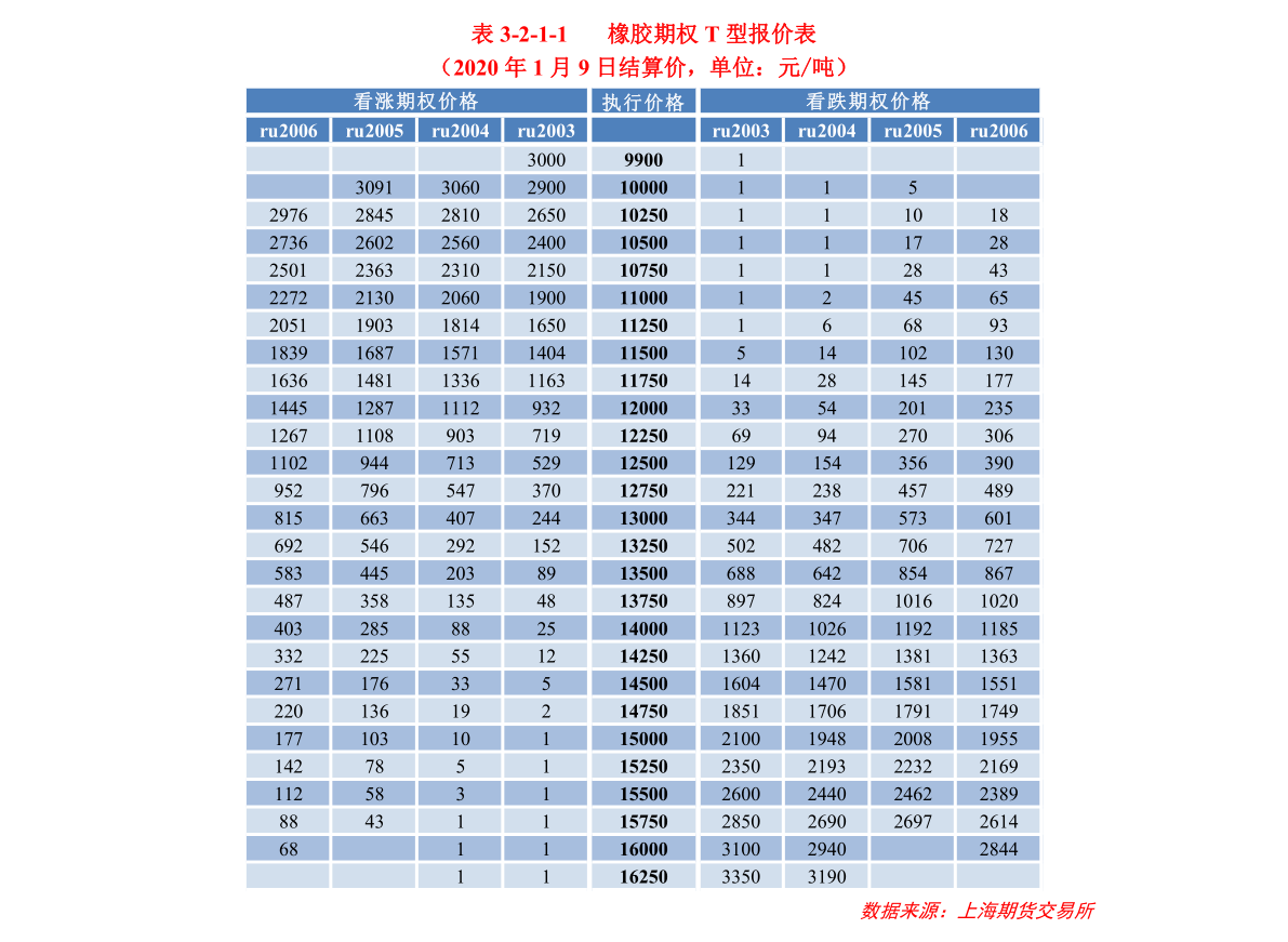 （2025年1月8日）今日PVC期货最新价格行情查询