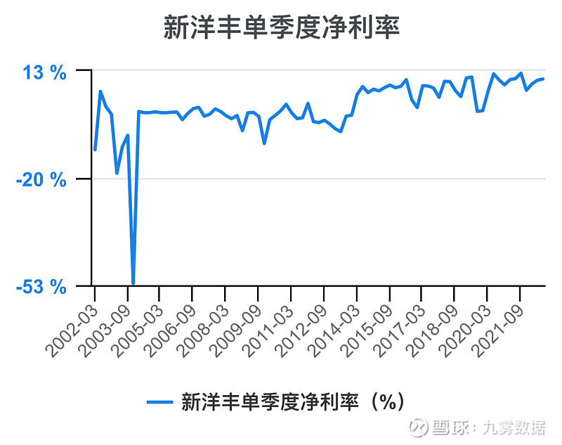 新洋丰获得发明专利授权：“一种农药生产用废气治理装置”