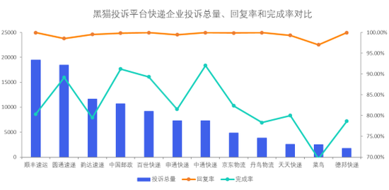 【企业动态】德邦股份新增1件法院诉讼，案由为侵害商标权纠纷