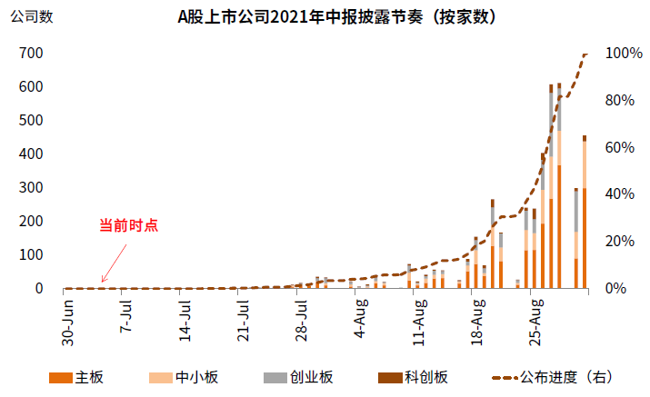 [公司]年报预增！下游高景气周期延续 云天化全产业链优势激发强劲盈利动能