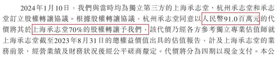 同仁堂医养借钱“买买买”，母公司同仁堂集团自顾不暇