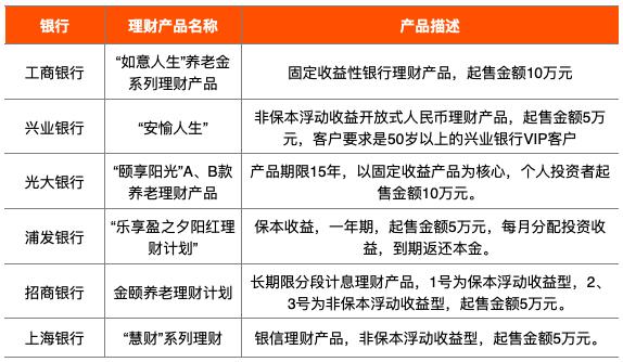 大城养老背后,银行以涓涓细流打造专业服务
