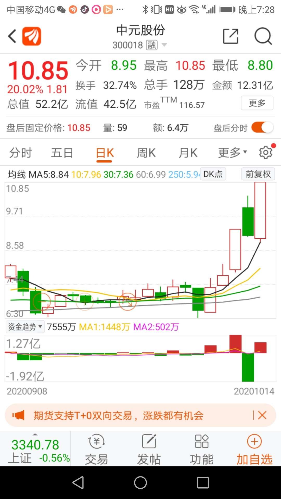 恒邦股份(002237.SZ)：董事长张帆辞职