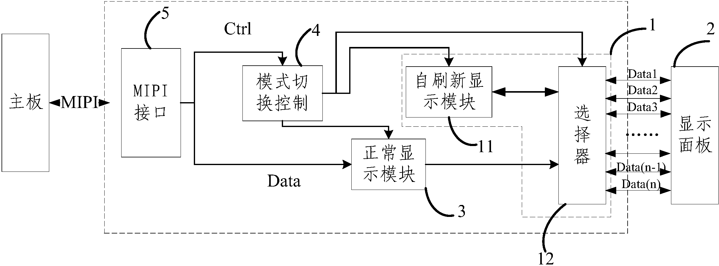 京东方A获得发明专利授权:“一种显示面板的驱动电路、驱动方法及显示装置”