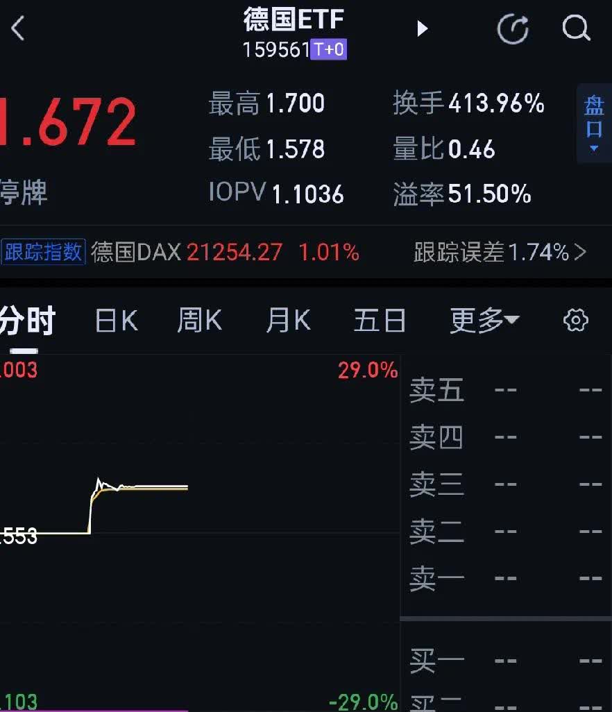 高德信信披违规陷终止挂牌风险 股票持续停牌 受损投资者索赔窗口已开启