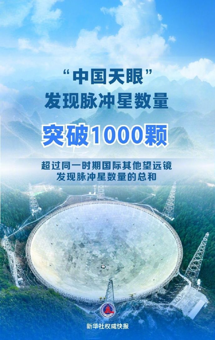 “中国天眼”发现罕见掩食脉冲星