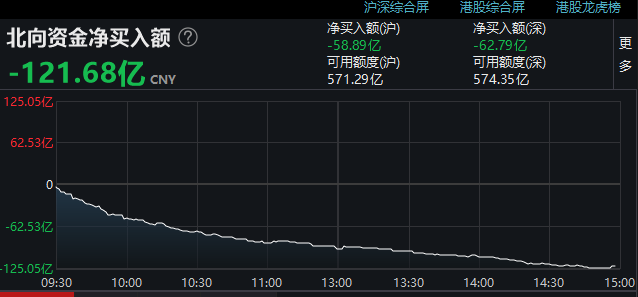 大利空！美国、日本全线崩盘
