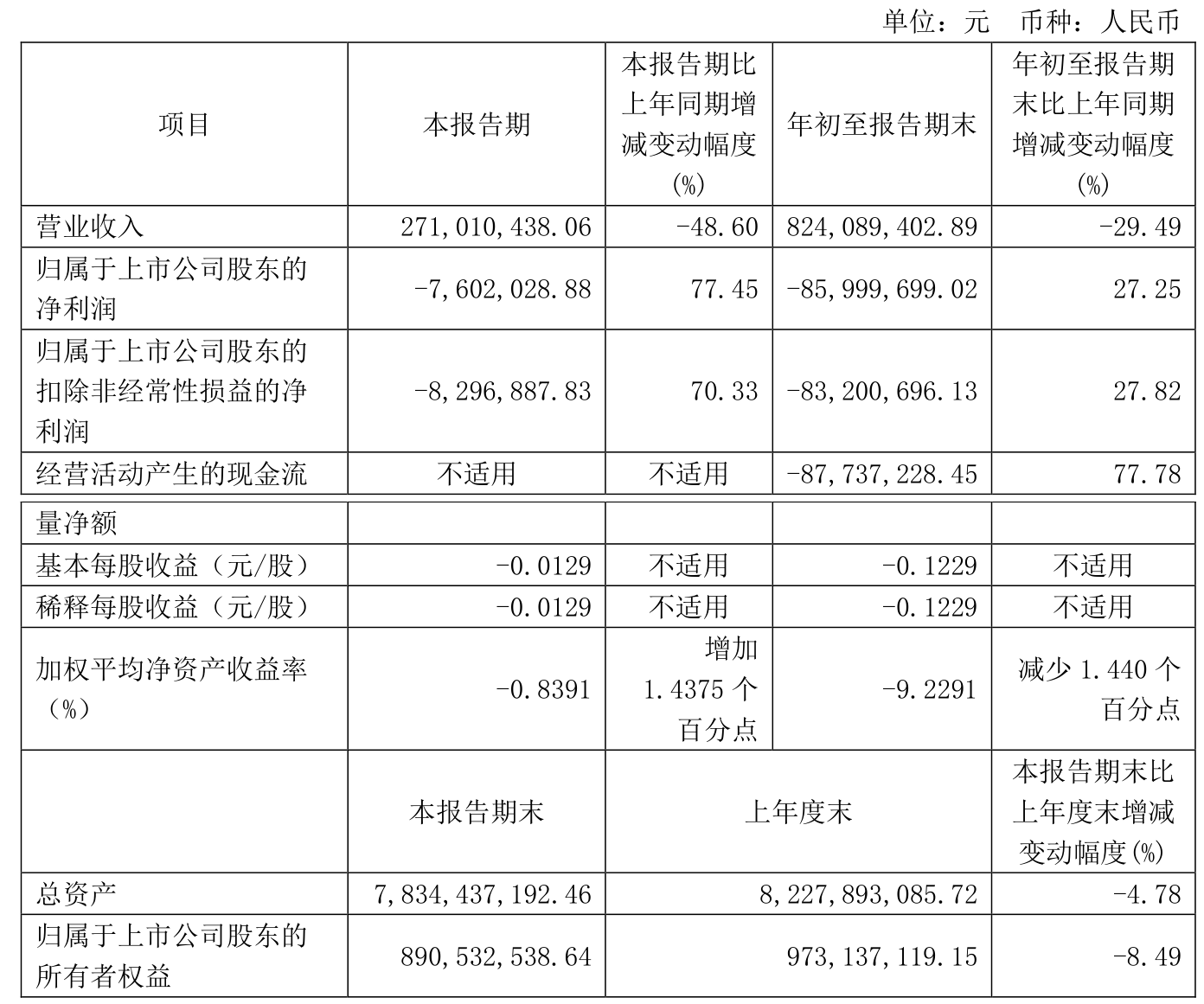 华平股份:截止2025年5月20日公司股东人数为32,385人