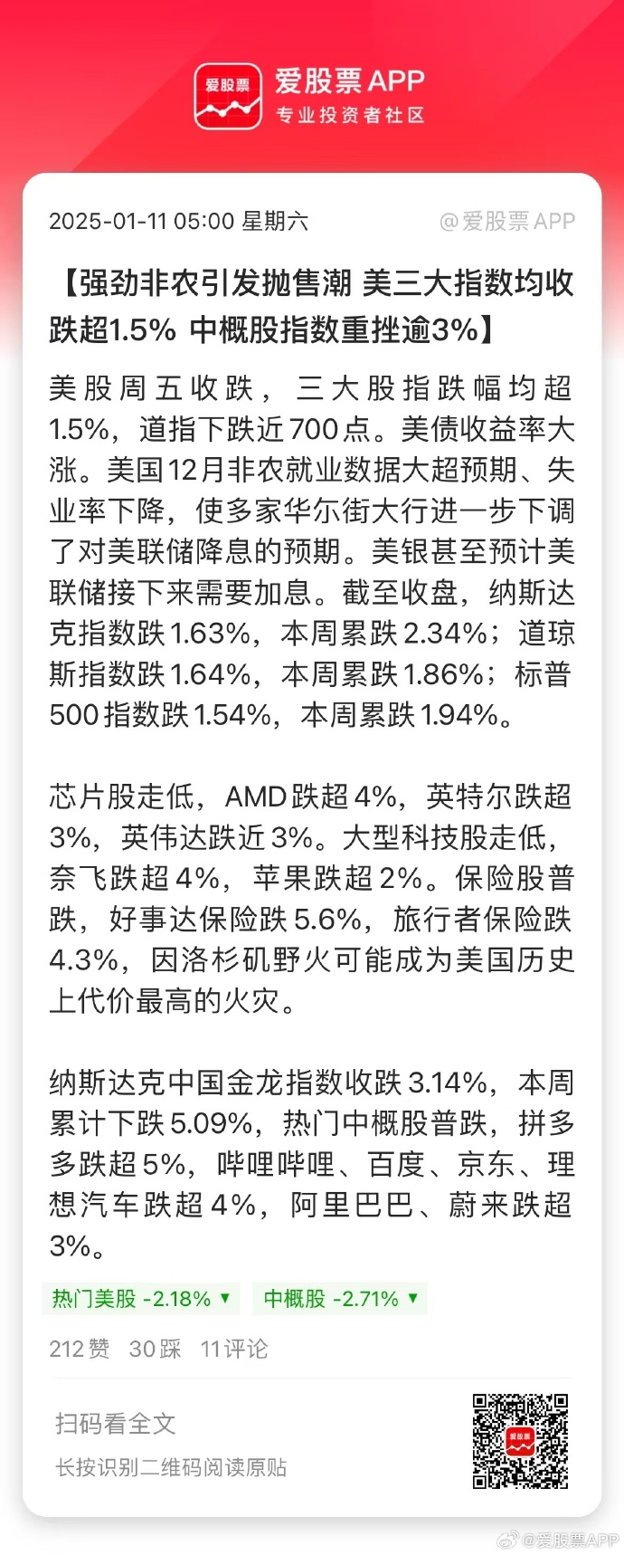 无差别抛售下长期日债收益率创历史新高，美债投资者急了？