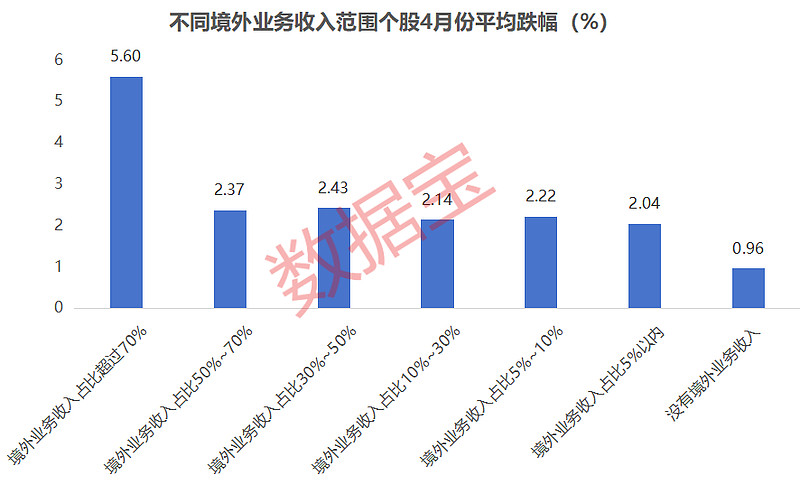海安橡胶更新IPO招股书:境外收入占比超七成,2025年一季度业绩或下滑