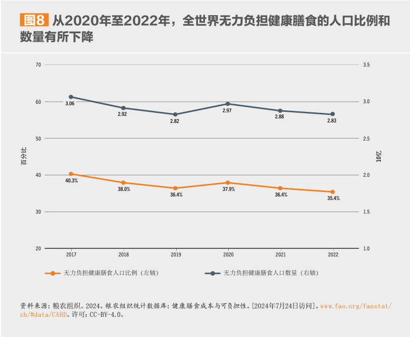 甘源食品：公司《2024年年度报告》P15前五名经销客户的应收账款余额是将属于同一控制人控制的客户进行合并列示
