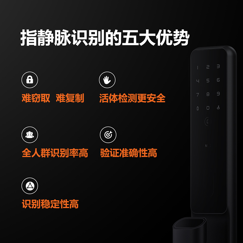 京东方Ａ获得发明专利授权：“指静脉传感器及电子设备”
