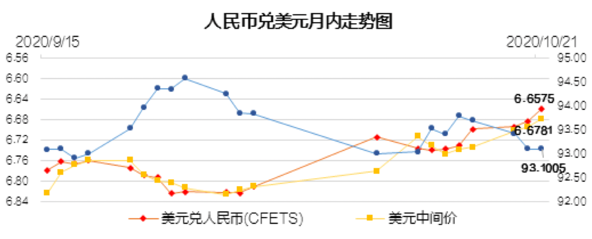 日债崩了！谁来接盘日本天量国债？