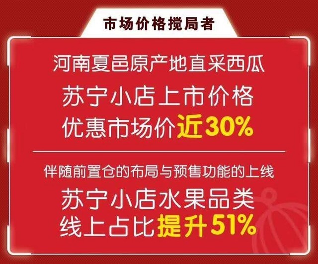 津巴布韦蓝莓等浆果出口收入增长351%