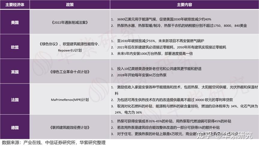 三花智控获得发明专利授权：“一种电磁线圈装置及燃气阀”