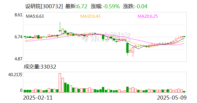值得买科技2024年年度股东会通过多项议案，利润分配方案获高票通过