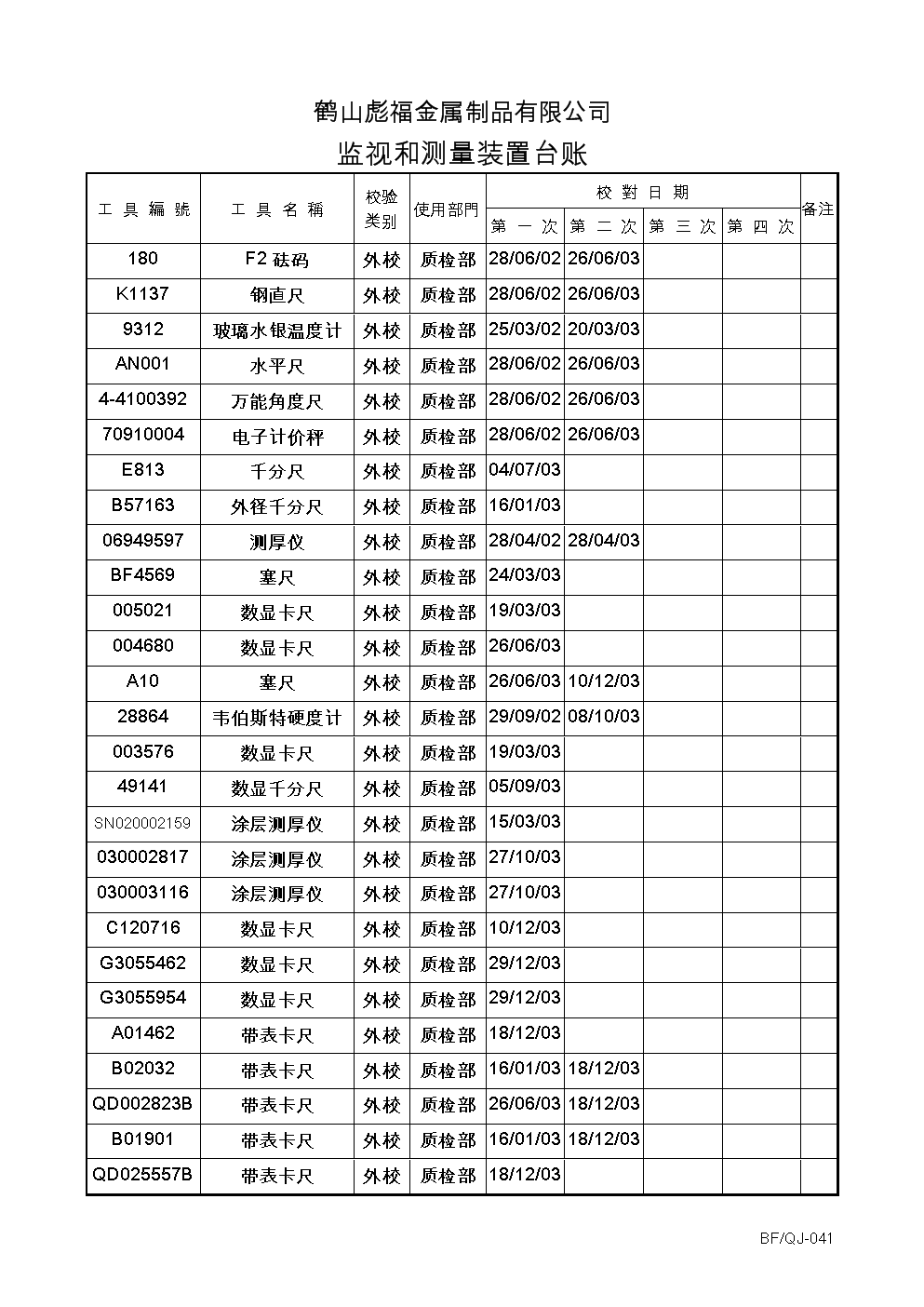 海光信息获得发明专利授权:“一种虚拟机嵌套页表完整性保护方法、装置及存储介质”