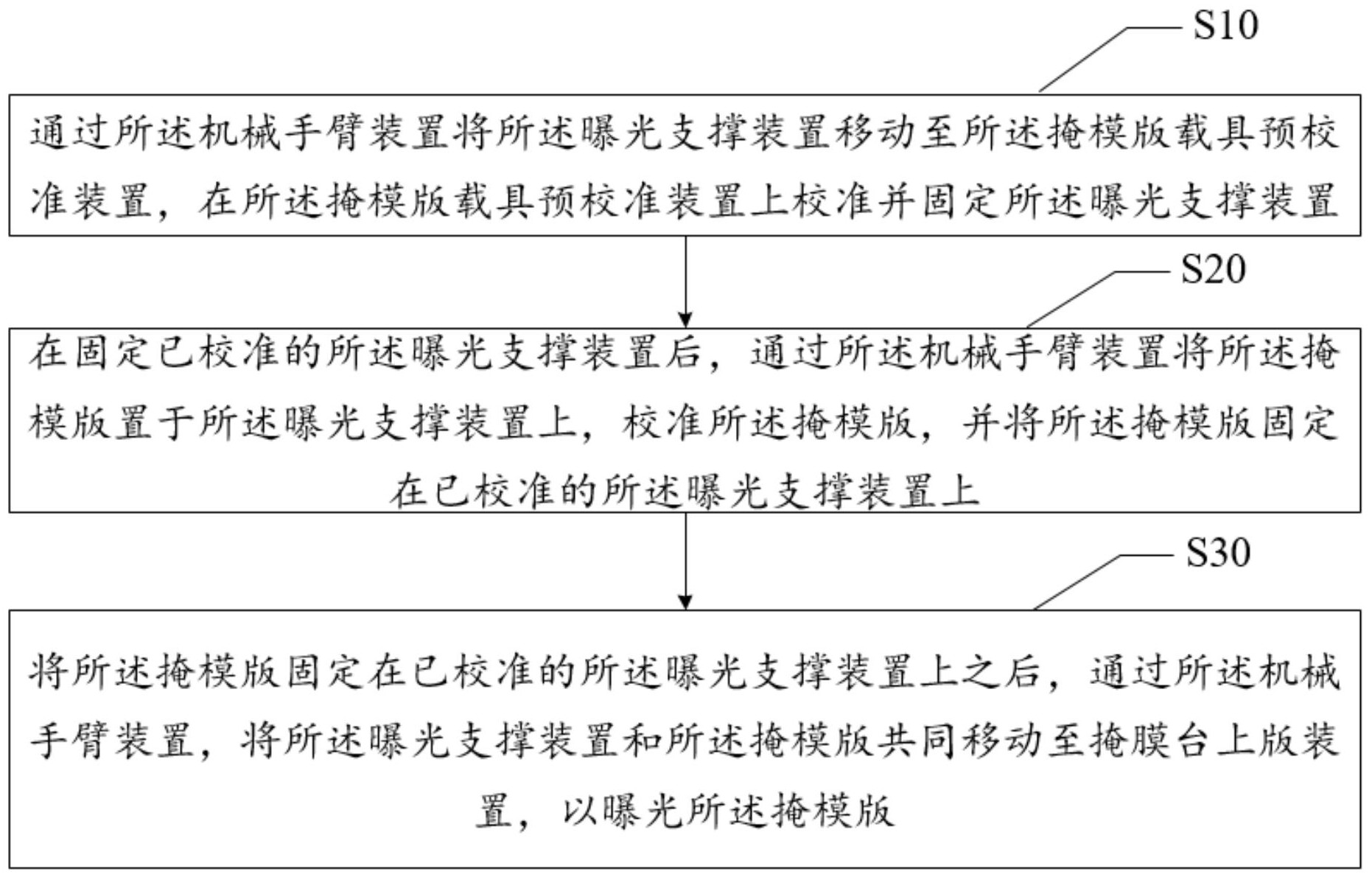 江铃汽车获得发明专利授权：“数据录制方法、系统、计算机设备及可读存储介质”