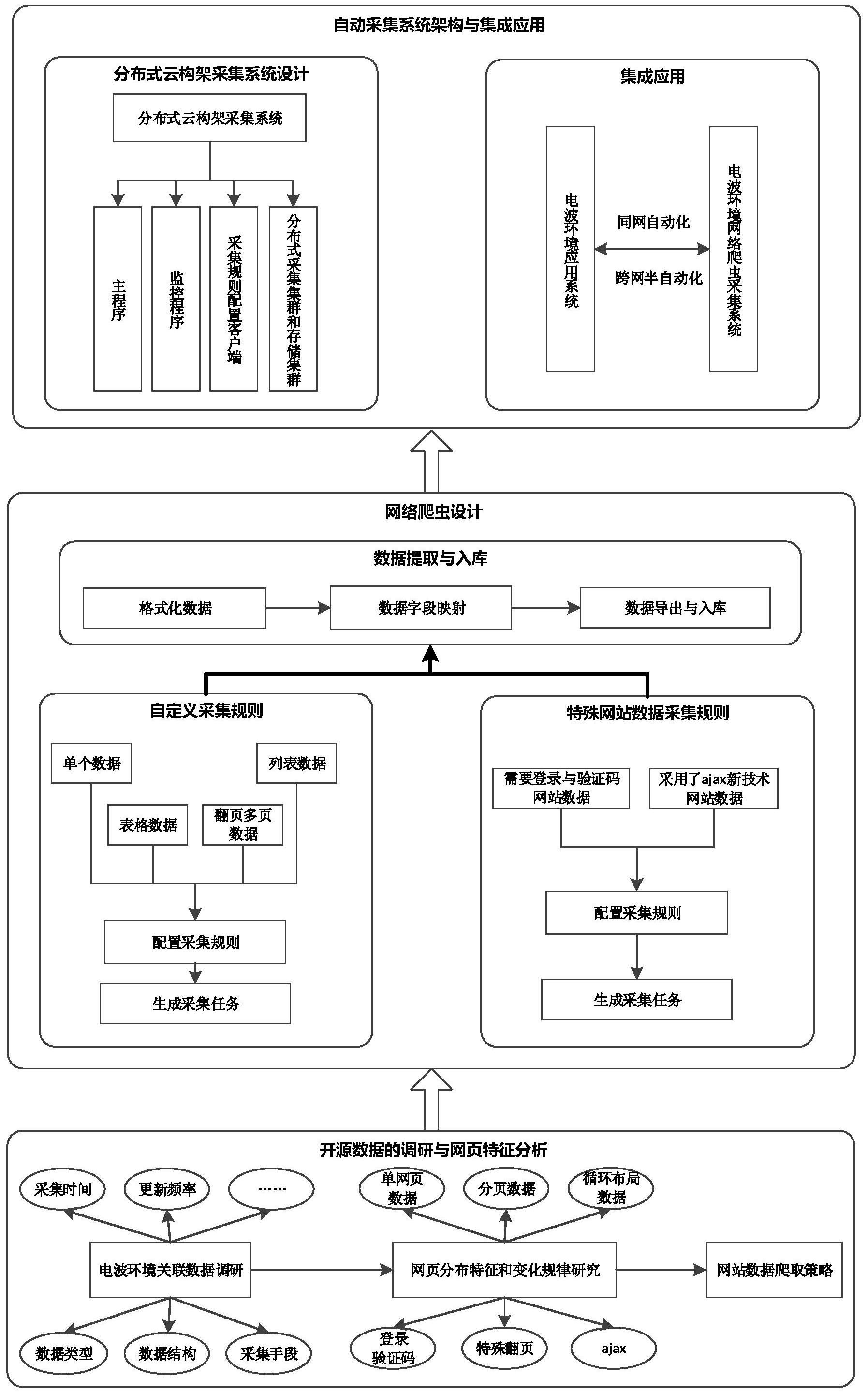 大华股份获得发明专利授权：“一种信息传输方法、装置及可读存储介质”
