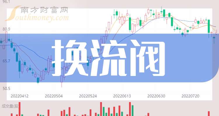 国电南瑞获得发明专利授权:“电制氢余热回收供热系统建模方法及其多速率仿真方法”