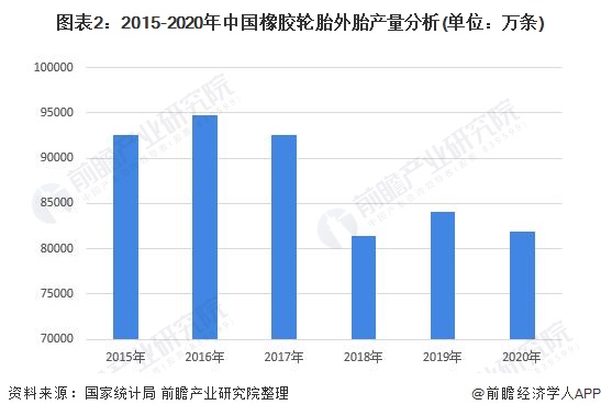 中策橡胶获得发明专利授权:“高生物基弹性体垫胶橡胶组合物”