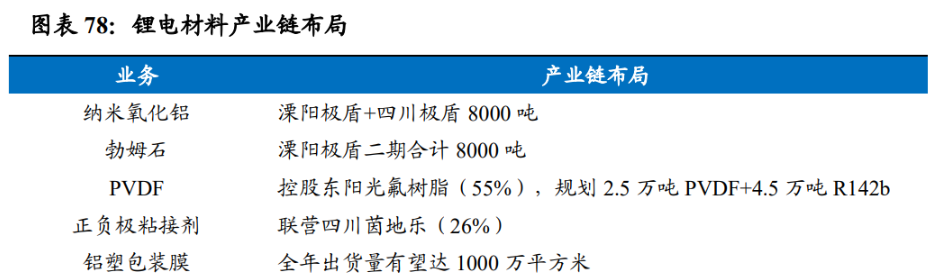 宁德时代获得发明专利授权:“电芯卷绕设备及隔膜变形监控机构、隔膜变形监控方法”